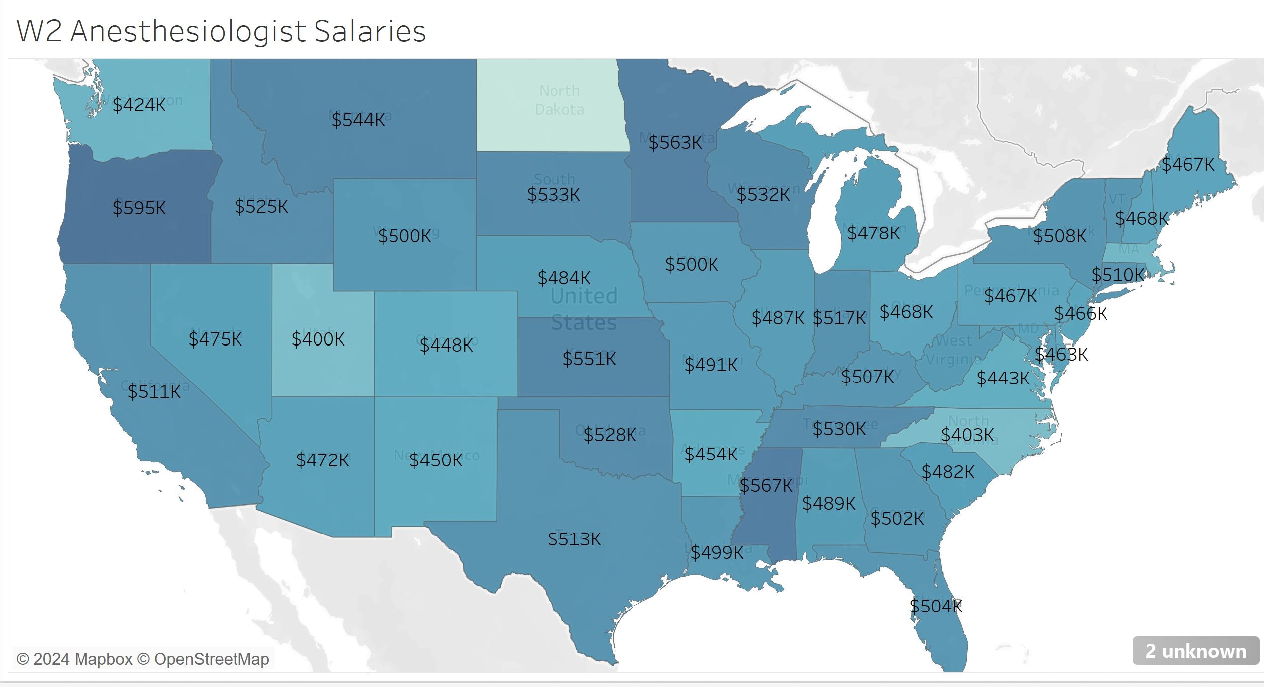 MD average annual salaries up to start 2024